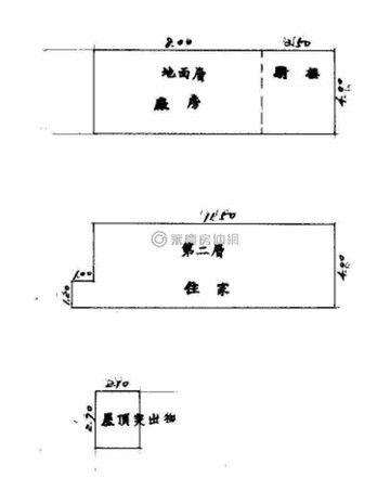 彰化市中心大埔商圈透天｜彰化縣彰化市埔南街