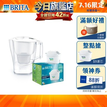 【BRITA官方】Aluna愛奴娜MXPRO濾水壺+4入MXPRO全效型濾芯(共5芯)