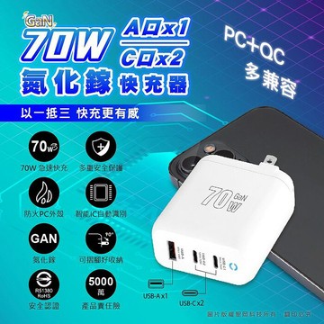 N Dr.AV聖岡科技  70W GaN氮化鎵PD快充頭 三孔 USB+Type-C充電器 相容市面多數設備
