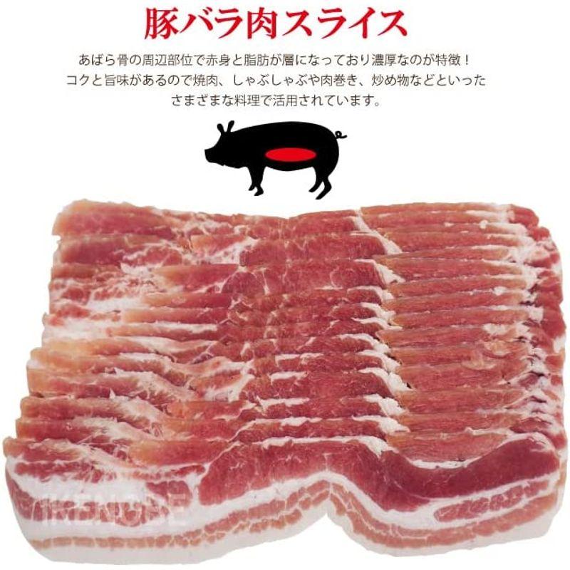 赤身が多いのが特徴 豚バラ肉スライス冷凍1kg 豚ばら 焼肉用 しゃぶしゃぶ用 ホエー豚とは違う味わい 三枚肉 回鍋肉