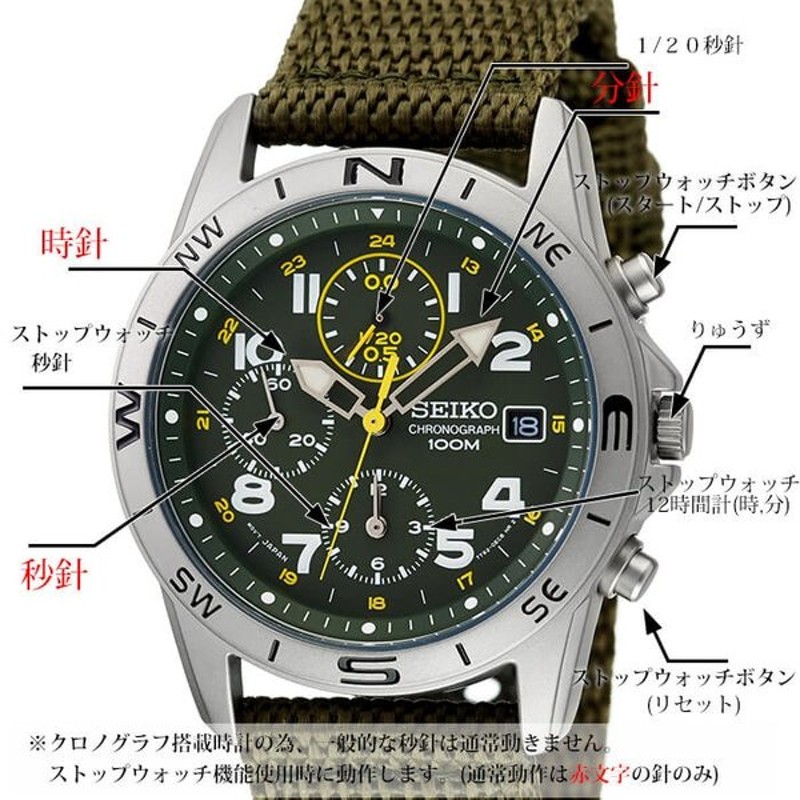 セイコー 腕時計 SEIKO 時計 海外モデル クロノグラフ ミリタリー メンズ 海外モデル 海外セイコー 逆輸入 グリーン ブルー ブラック  SND377R SND379R SND399P | LINEブランドカタログ