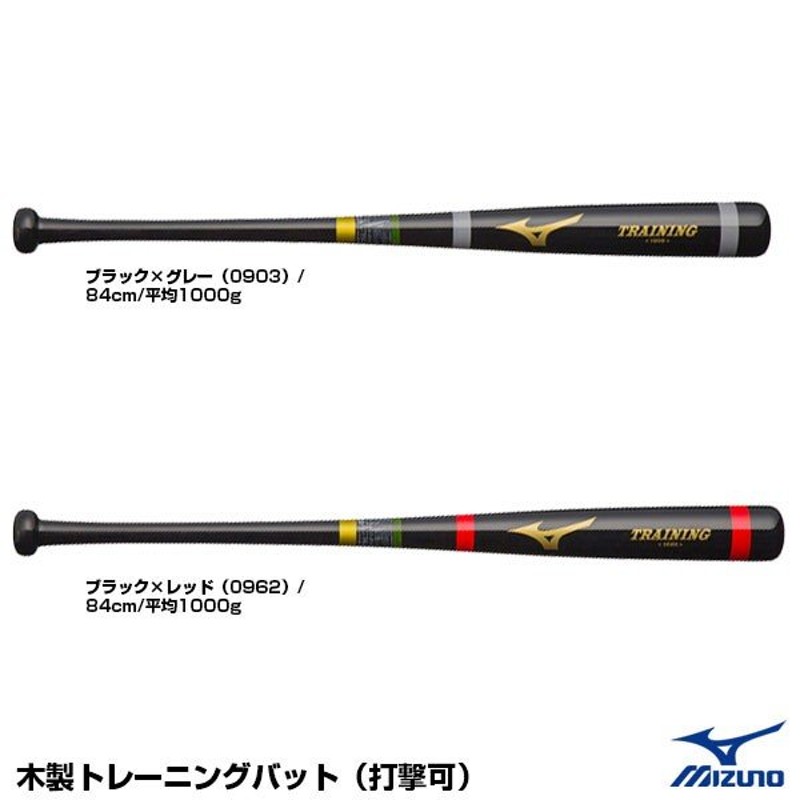 ミズノ（MIZUNO） 1CJWT184 木製トレーニングバット（打撃可） 硬式・軟式・ソフトボール可 通販 LINEポイント最大0.5%GET |  LINEショッピング