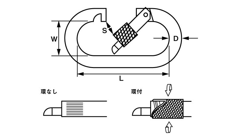 カラビナジュニア 《ｽﾃﾝﾚｽ(303､304､XM7等)/生地(または標準)》（KJR-1 1個入 5749円 ID:2100519 5日以内発送）  通販 LINEポイント最大5.0%GET LINEショッピング