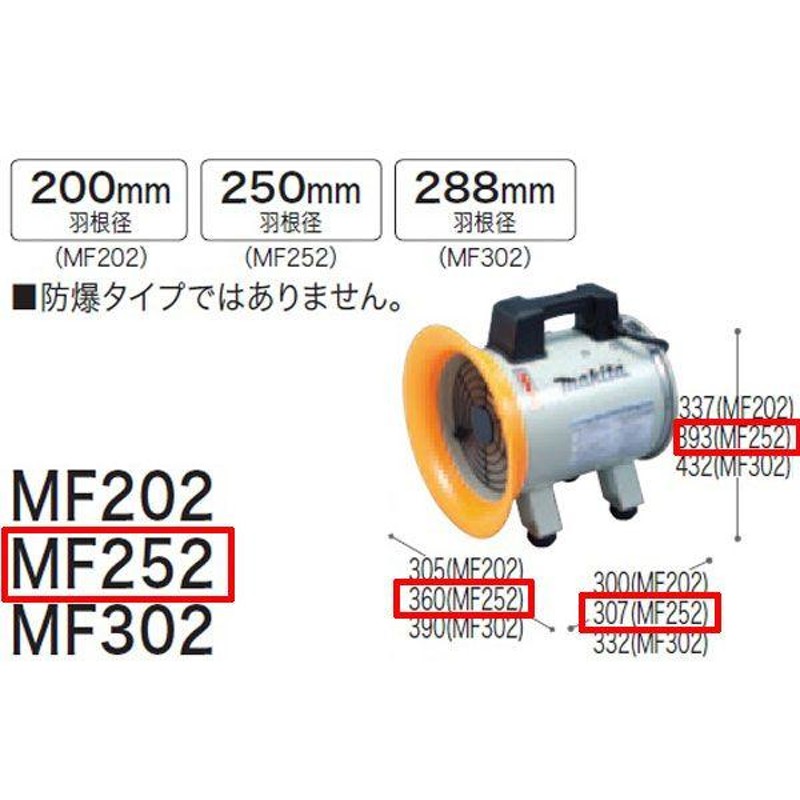 マキタ 送排風機 MF252【】 LINEショッピング