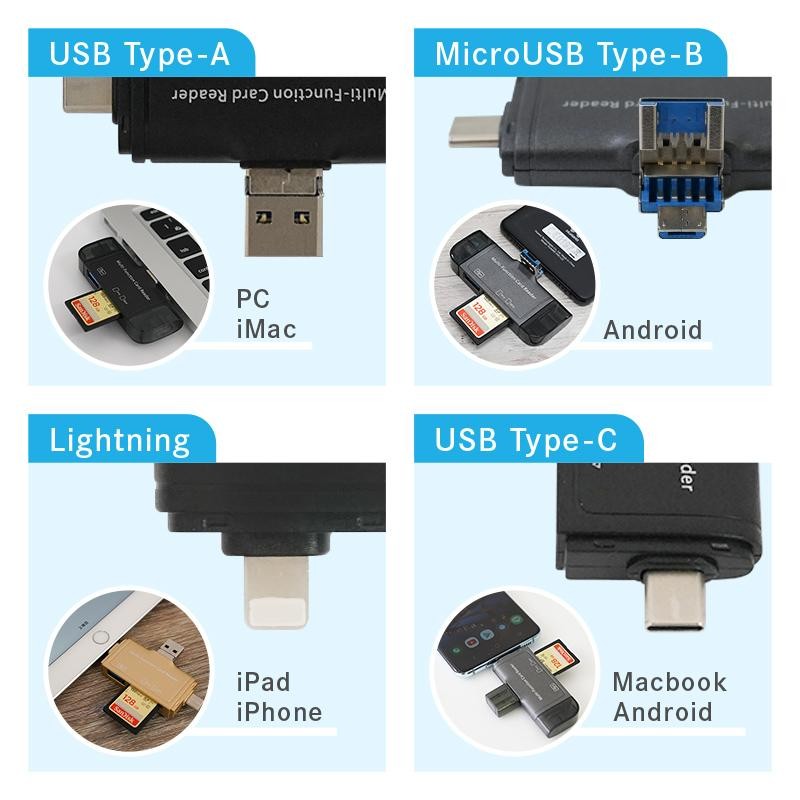 マルチ メモリーカード リーダー カードリーダー スマホ SD USB MicroSD SDカード android スマホ タブレット データ 転送  最新最全の - 外付けハードディスク、ドライブ