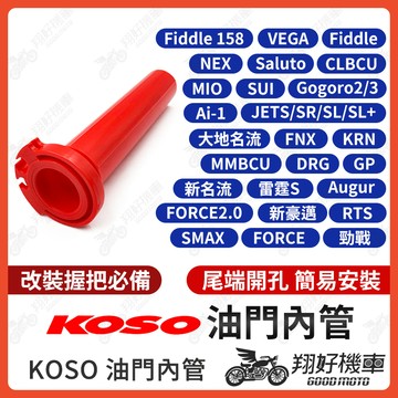 【翔好機車】KOSO 油門內管 加油管 加油內管 油門管 DRG 勁戰六代 JETSL RTS165 勁戰七代 SUI