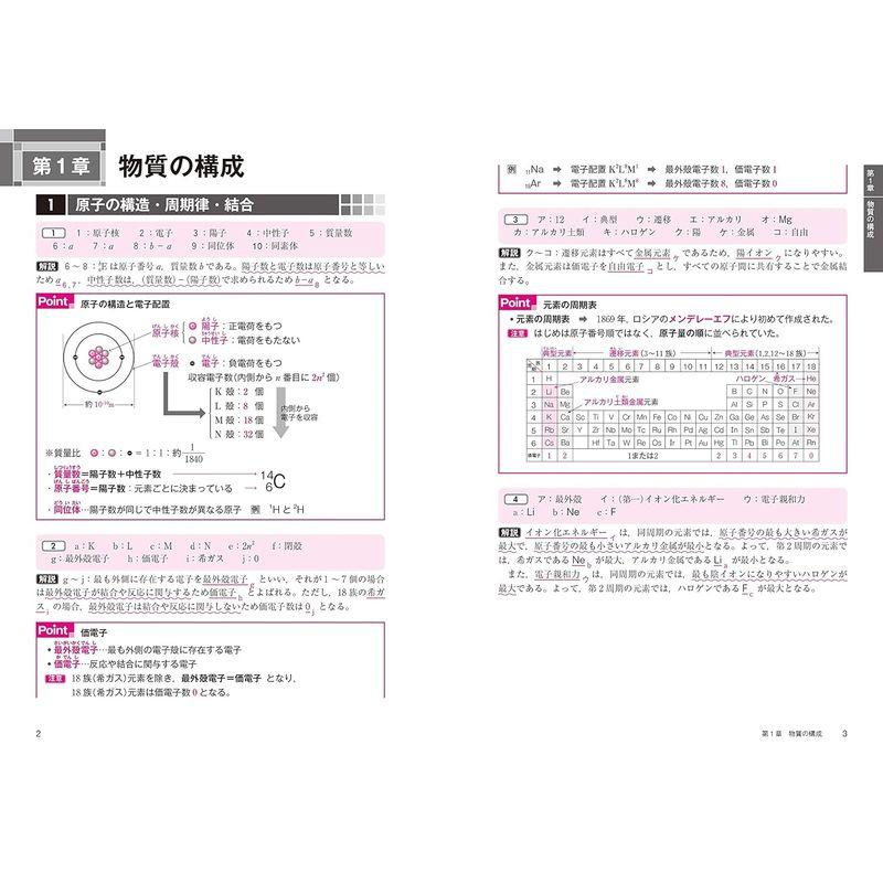 大学入試 全レベル問題集 化学 基礎レベル 新装版