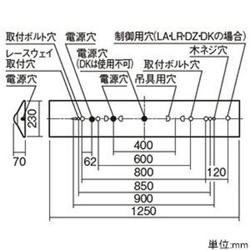 パナソニック 一体型LEDベースライト iDシリーズ リニューアル専用 40