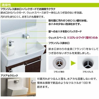 トイレ手洗 リクシル コフレルスリム 手すりカウンター キャビネット