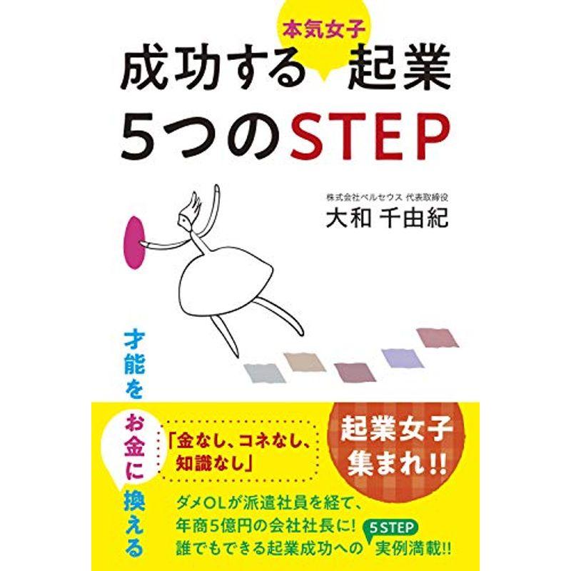 成功する起業 5つのSTEP