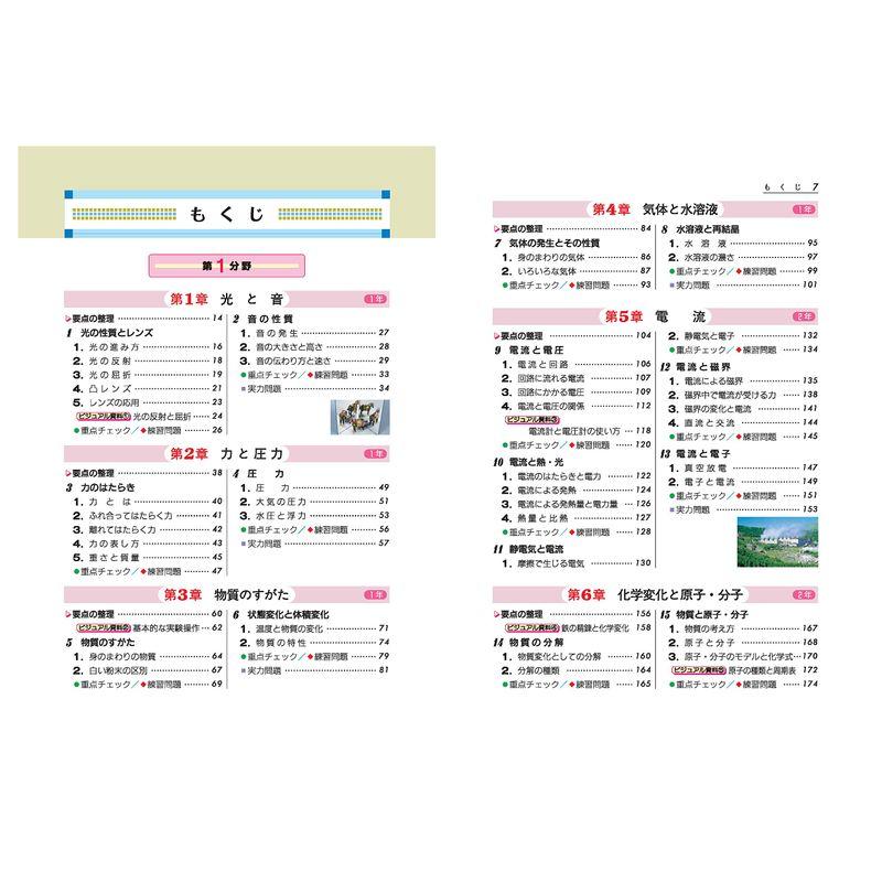 中学 自由自在 理科 基礎から難関校受験まで