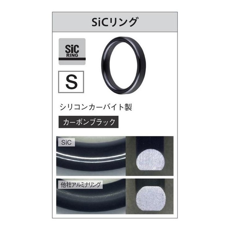 富士工業 ガイド PLSG3.5 ステンレス SiC Lガイド ロッド パーツ メール便対応可能 LINEショッピング