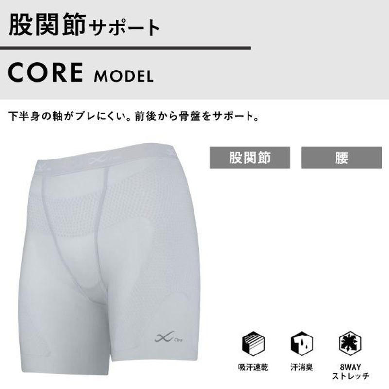 ワコール Wacoal シーダブリューエックス CW-X レディース 女性用 股関節サポートショーツ CORE MODEL ボディバランスアップ  ショート丈 | LINEブランドカタログ