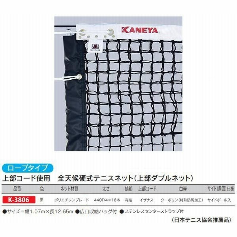 楽天市場KANEYA(カネヤ) テニスネット用 アクセサリーセンターストラップK1313 コート設備・整備 KANEYA(カネヤ) テニスネット用 センターストラップ K-1313