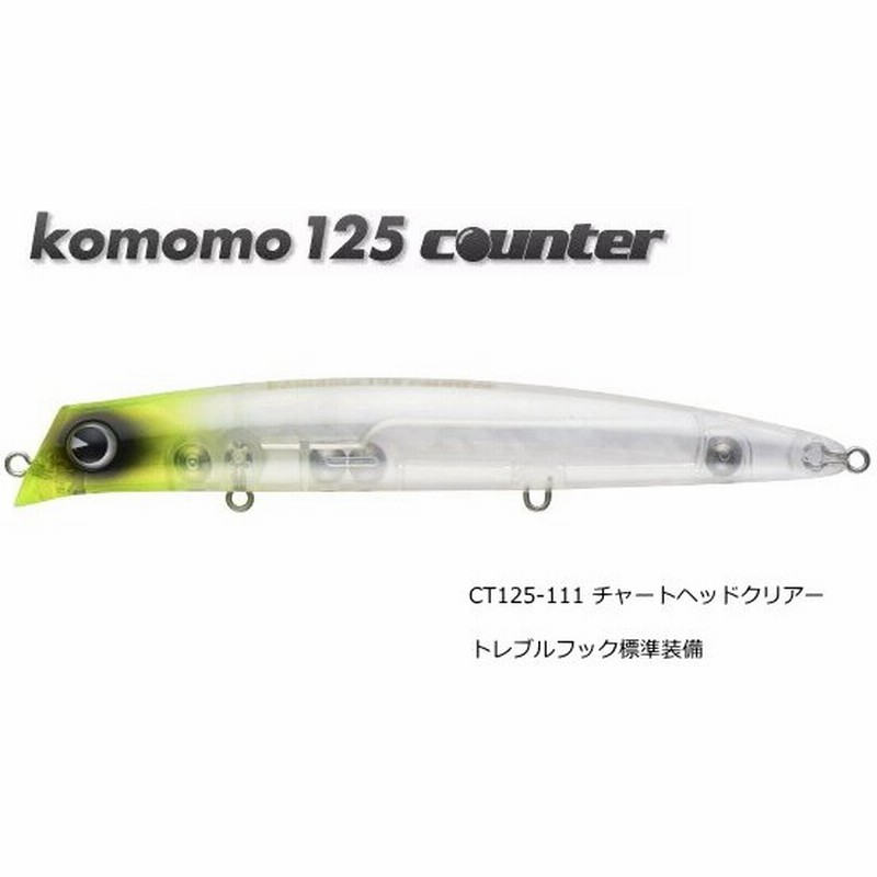 アムズデザイン アイマ コモモ 125 カウンター Ct125 111 チャートヘッドクリアー ルアー メール便可 O01 セール対象商品 通販 Lineポイント最大0 5 Get Lineショッピング