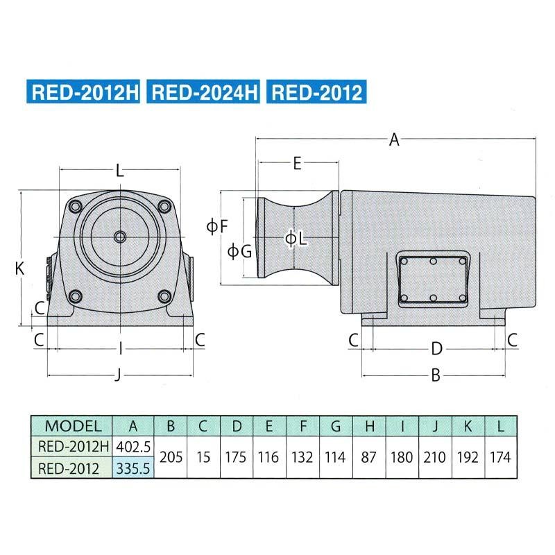 船舶用ウインチ ミニカール RED-2012 DC-12V 140w 重量8.4kg 工進