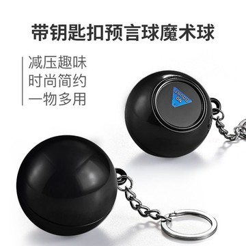 小廢物俱樂部 預言球鑰匙圈 神奇8號球 Magic 8 ball 六人行 老友記 占卜球 交換禮物 復古收音機 生日