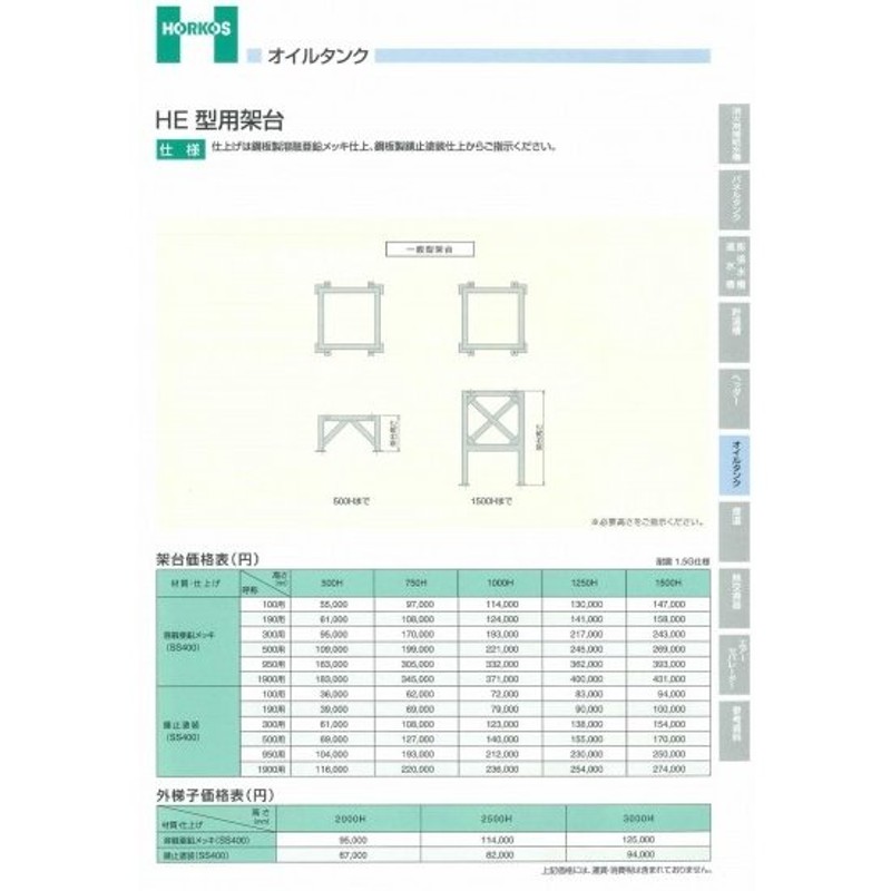 HE型用架台】錆止塗装(SS400) 100用/150用/190用/300用/500用/950用 500用-