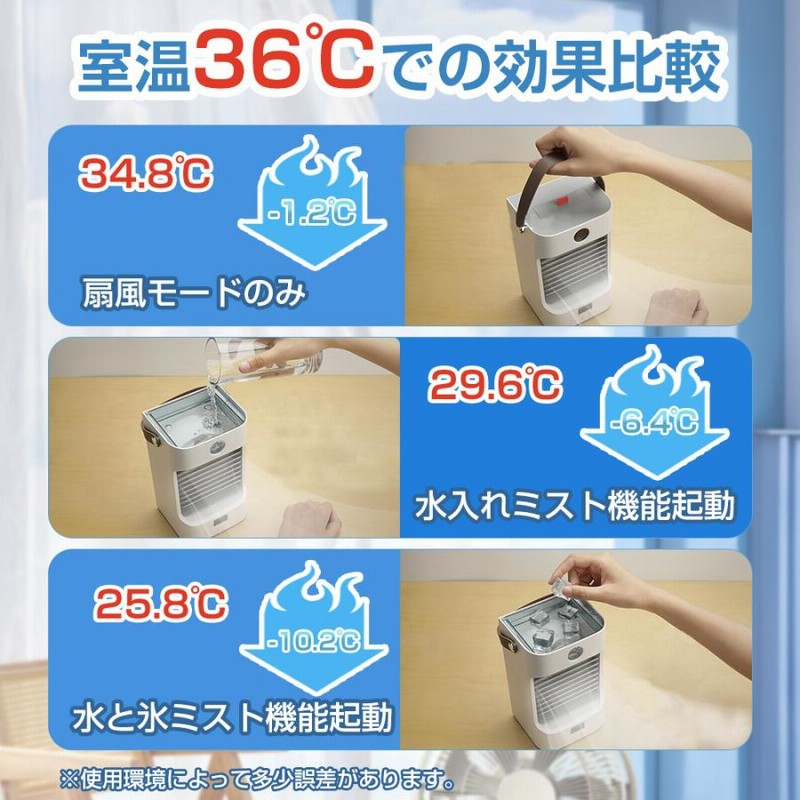 扇風機 冷風機 冷風扇 2022夏 自動首振り 加湿 冷却 マイナス