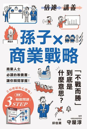 【電子書】【倍速講義】孫子×商業戰略