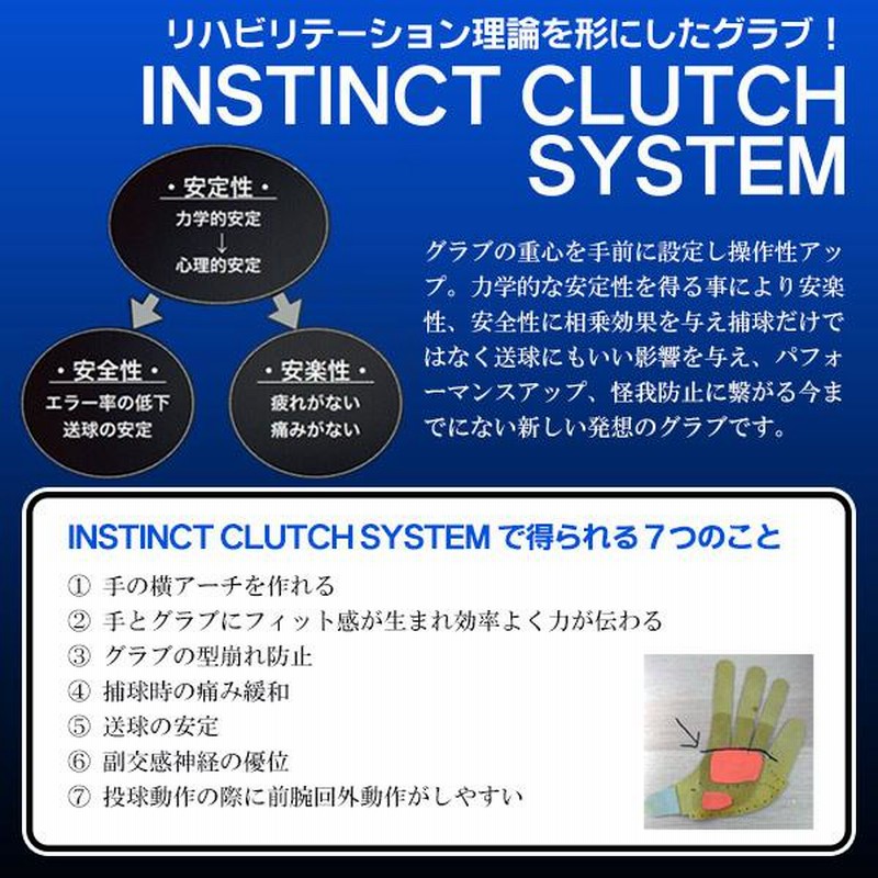 ごりら印/硬式グローブ/投手用/左投げ/硬式グラブ/ピッチャー