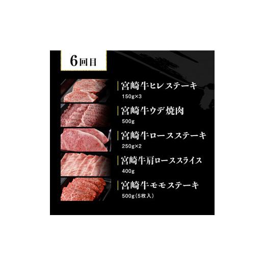 ふるさと納税 宮崎県 川南町 ※令和6年2月より発送開始※宮崎牛12ヶ月定期便Ｄ(ヒレステーキ／ウデスライス／ロースステーキ／肩ローススライス／モ…