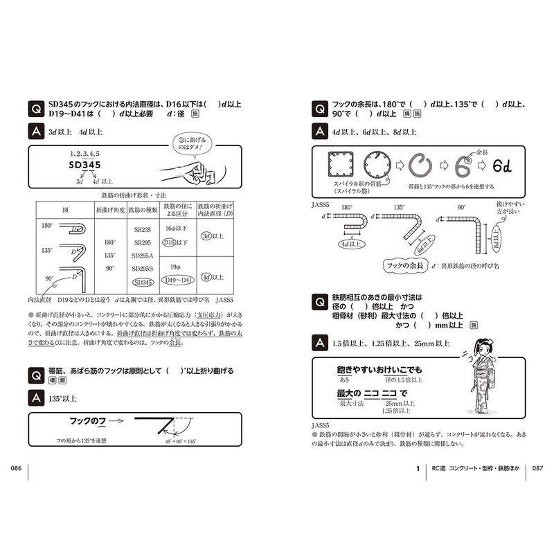 1級建築士受験スーパー記憶術 新訂版