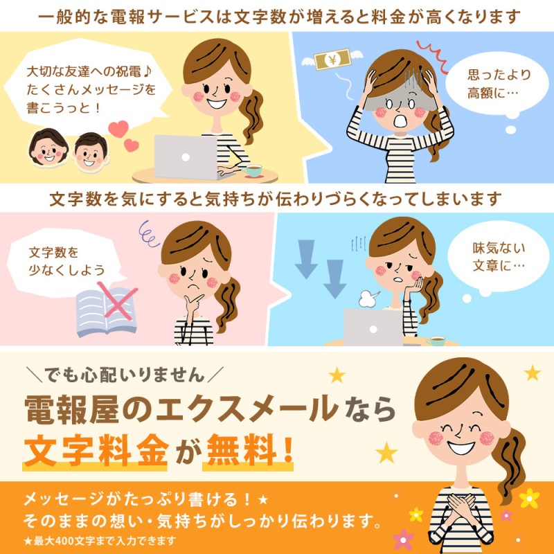 祝電 結婚式 ぬいぐるみ電報 「ミッフィー Brunaウェディングドール