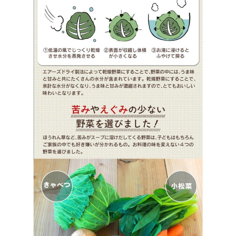 第1位獲得！ 乾燥野菜4kg 根菜類 みそ汁の具 国産野菜 マツタケ