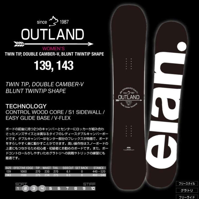 2022-23 ELAN OUTLAND BLACK スノーボード 板 レディース メンズ エラン アウトランド ブラック 黒 ダブルキャンバー  グラトリ 2023 日本正規品 | LINEブランドカタログ