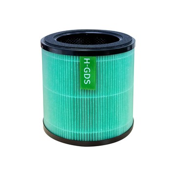 適用  Richmore抗敏RM-0168負離子 Saltare CPGO A6 Kinyo 多品牌 複合式抗菌HEPA濾芯 空氣清淨機 網綠綠好日