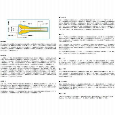 ヴィンセント バック チューバ スーザフォン マウスピース 18 銀