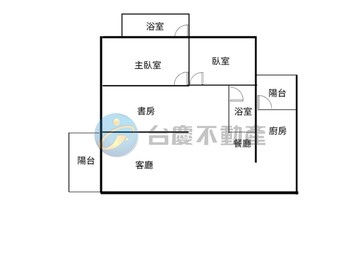 近德賢商圈｜河畔HAPPY｜景觀裝潢美三房平車｜高雄市楠梓區德富街