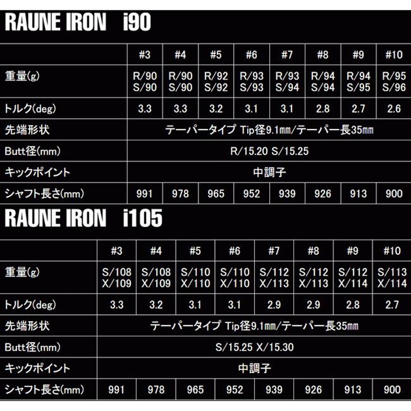 グラファイトデザイン ラウネ i105 アイアン カーボンシャフト | LINE