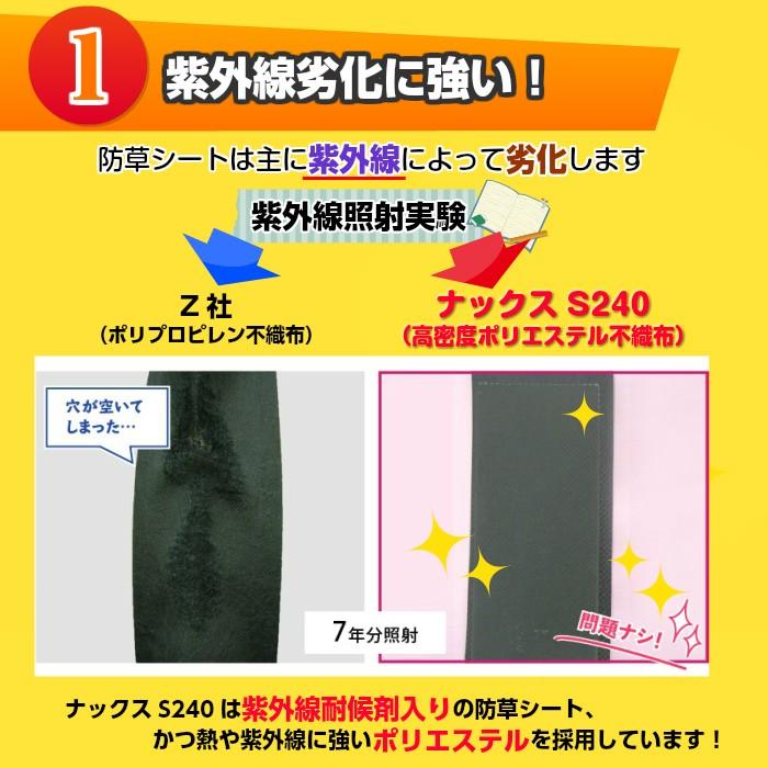 防草シート「ナックスS240(2ｍ×30ｍ) Uピン(250本)シール(250枚)セット」　厚さ0.65ｍｍ 耐用年数約7年（送料無料） 白崎コーポレーション