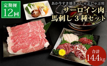  あか牛 すき焼き ・ しゃぶしゃぶ用 サーロイン肉 1kg (500g×2) 馬刺し 200g (赤身 100g、霜降り 50g、たてがみ 50g) セット 定期便 牛肉 国産牛 赤牛 馬肉 食べ比べ