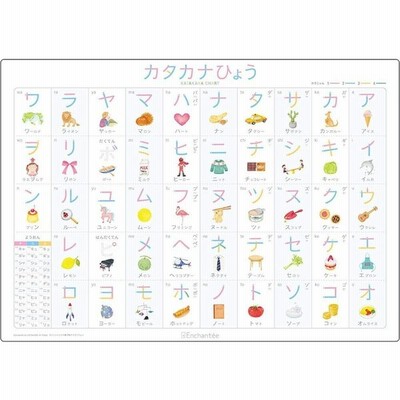 アンシャンテの書き順カタカナひょう Katakana Chart 防水 書き順 通販 Lineポイント最大get Lineショッピング