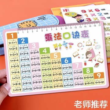 臺灣倉🙌8H出🔥九九乘法口訣錶卡片背誦神器99除法數學公式小學生二年級學習全套