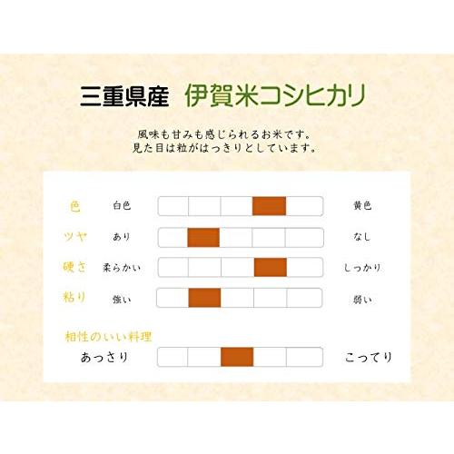 名古屋食糧 三重県伊賀産 コシヒカリ 5kg 令和5年産