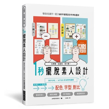1秒擺脫素人設計：吸睛三大重點：配色、字型、對比！BEFORE／AFTER 前後實例講解[二手書_良好]