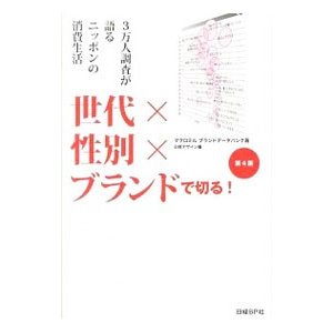 世代×性別×ブランドで切る！／マクロミル