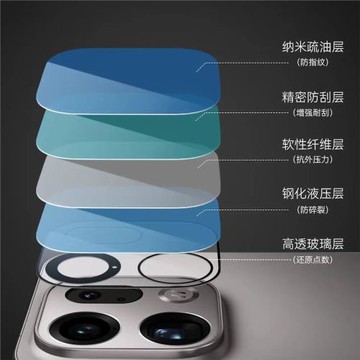 BLUEO藍猩適用OPPOfindX9鏡頭膜findX9Pro高清AR增透X8Ultra后置攝像頭X8S保護相機貼手機x8S+防摔高清膜X8