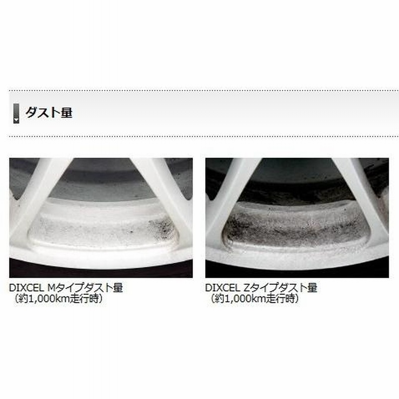 DIXCELディクセル ブレーキパッド Zタイプ 1台分セット ホンダ