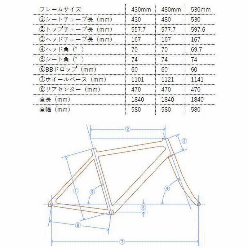 クリーム」Cream Cross（クリーム クロス）-O クロスバイク 通勤 通学