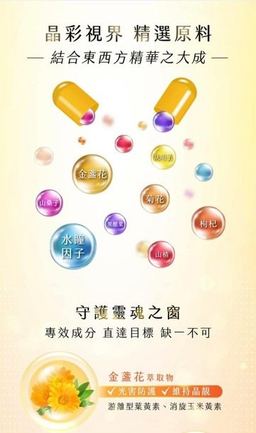 愛閃耀~晶閃耀L葉黃素