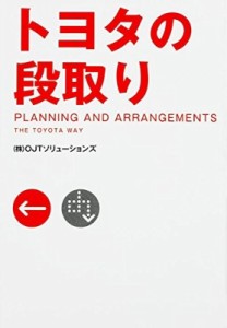  OJTソリューションズ   トヨタの段取り