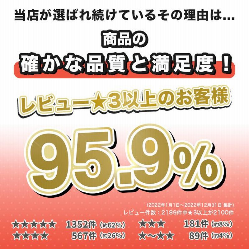 ファミコン 本体のみ FC ファミリーコンピュータ レトロゲーム