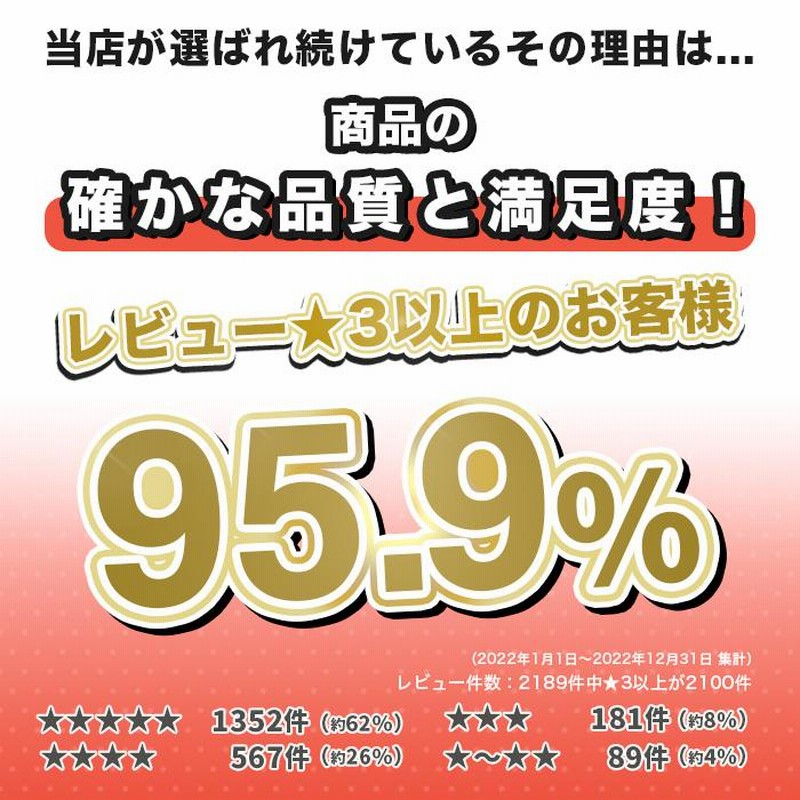 PS3 本体 プレステ3 PlayStation 3 CECH-2000 2100 2500 3000 選べる