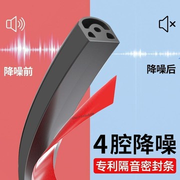 【臺灣出貨】安全門入口門密封條、門縫、防風、隔音及隔音條、主門框入口門封條