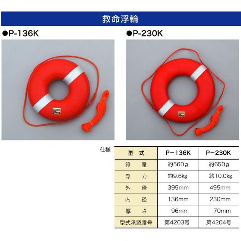 日本船具 救命浮き輪 救命浮環 浮力10kg 救命浮輪 救命うきわ 小型船舶用備品 救命具 ライフリング 船舶用品 船舶備品 ヨット |  LINEブランドカタログ